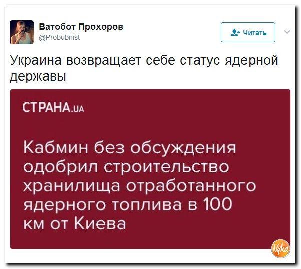 Статус ядерной державы украины Статус ядерной державы украины