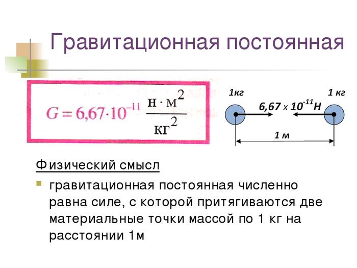 Постоянное притяжение