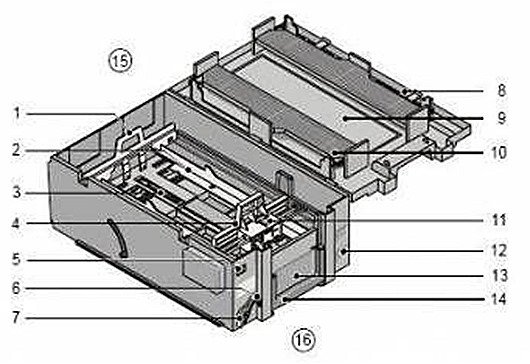 tmppLt1Km запоминает ли банкомат номера банкнот