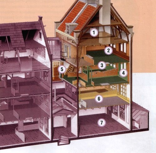 ��� ����� ������� ���� ����� ���� ������