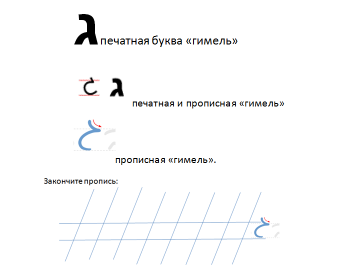 как написать адрес на иврите. tmpe5Mrq2. как написать адрес на иврите фото. как написать адрес на иврите-tmpe5Mrq2. картинка как написать адрес на иврите. картинка tmpe5Mrq2.