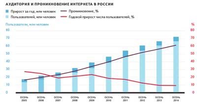 Чего в россии больше церквей или школ. Смотреть фото Чего в россии больше церквей или школ. Смотреть картинку Чего в россии больше церквей или школ. Картинка про Чего в россии больше церквей или школ. Фото Чего в россии больше церквей или школ
