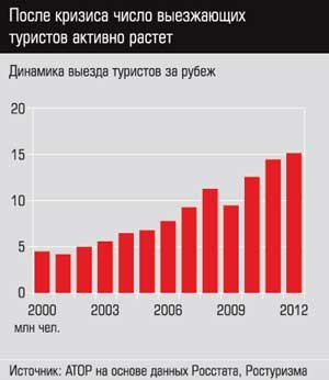 Чего в россии больше церквей или школ. Смотреть фото Чего в россии больше церквей или школ. Смотреть картинку Чего в россии больше церквей или школ. Картинка про Чего в россии больше церквей или школ. Фото Чего в россии больше церквей или школ