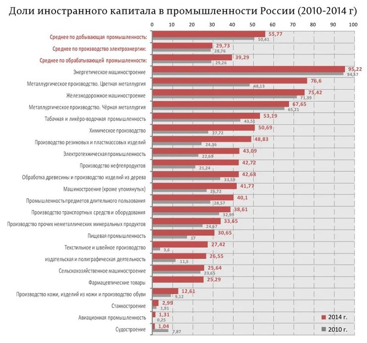 Что было построено в ссср при сталине. Смотреть фото Что было построено в ссср при сталине. Смотреть картинку Что было построено в ссср при сталине. Картинка про Что было построено в ссср при сталине. Фото Что было построено в ссср при сталине