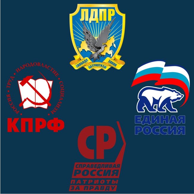 какие партии в госдуме проголосовали за повышение пенсионного возраста в россии