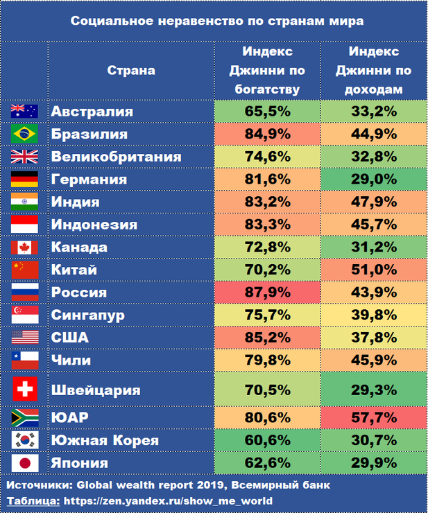 ни за что не отвечает в государстве президент. Смотреть фото ни за что не отвечает в государстве президент. Смотреть картинку ни за что не отвечает в государстве президент. Картинка про ни за что не отвечает в государстве президент. Фото ни за что не отвечает в государстве президент