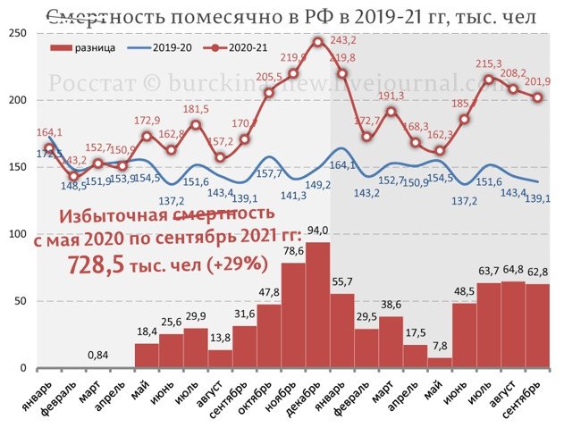 За что ненавидят голикову. Смотреть фото За что ненавидят голикову. Смотреть картинку За что ненавидят голикову. Картинка про За что ненавидят голикову. Фото За что ненавидят голикову