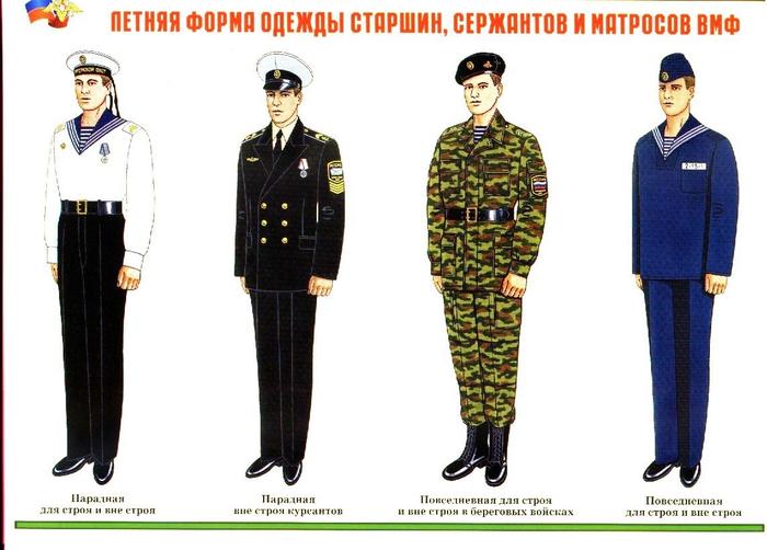 Летняя форма для ВМФ