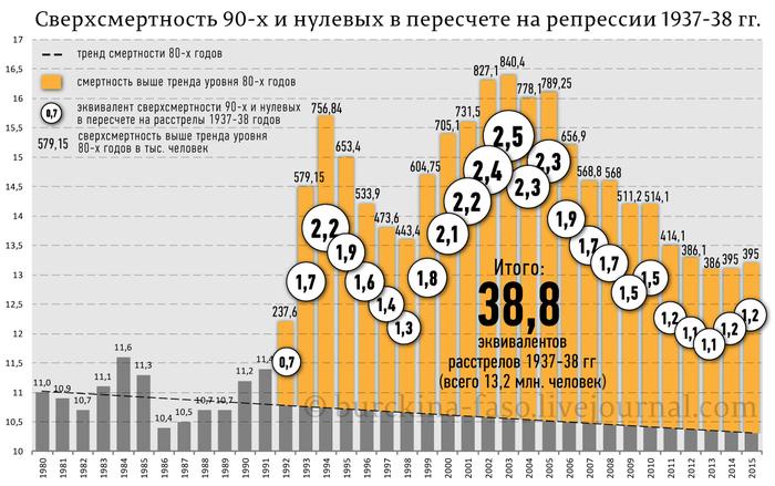 Хостинг картинок с одной кнопкой