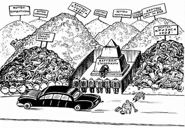 Хостинг картинок с одной кнопкой