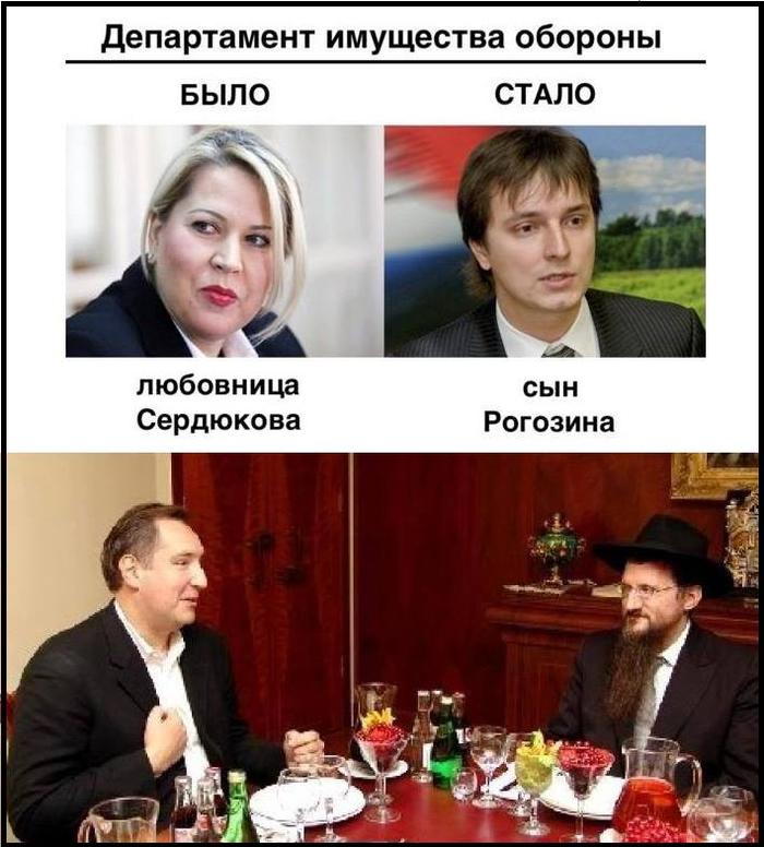 Хостинг картинок с одной кнопкой