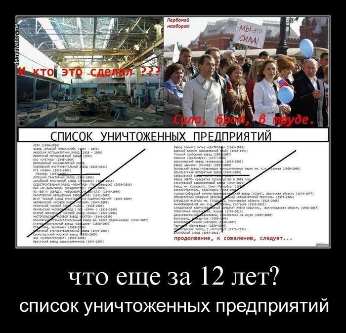 Хостинг картинок с одной кнопкой