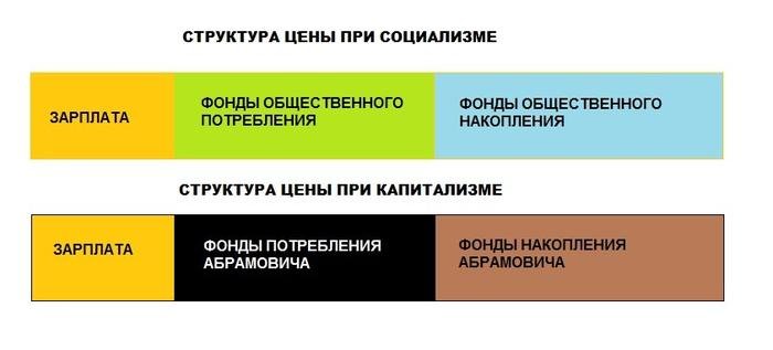 Image Hosted by PiXS.ru