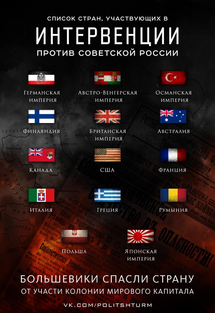 Хостинг картинок с одной кнопкой