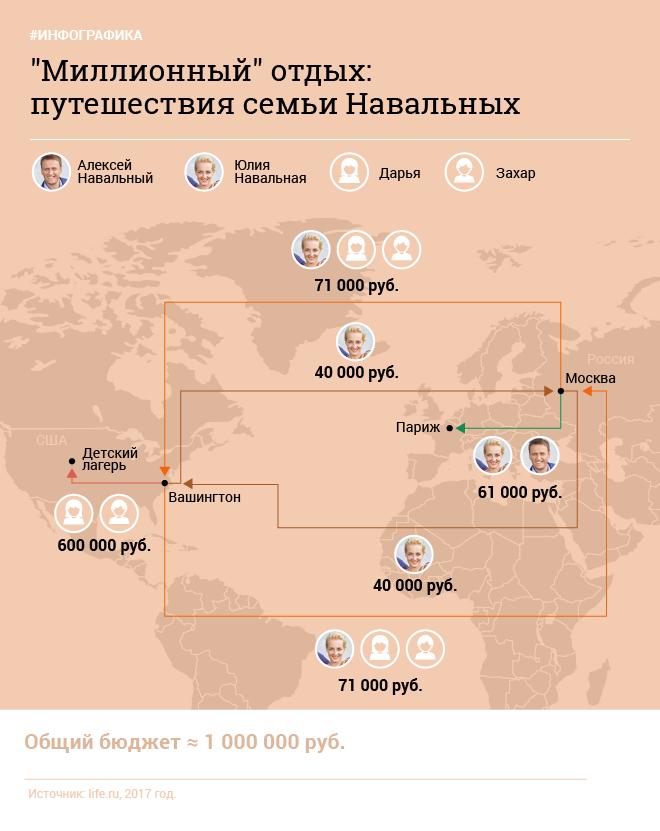 Image Hosted by PiXS.ru