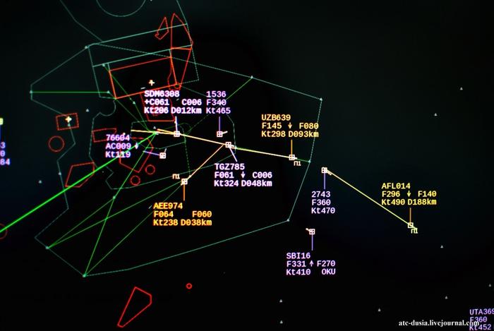 Картинки по запросу сектор управления авиадиспетчера фото