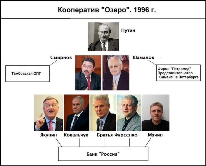 Image Hosted by PiXS.ru