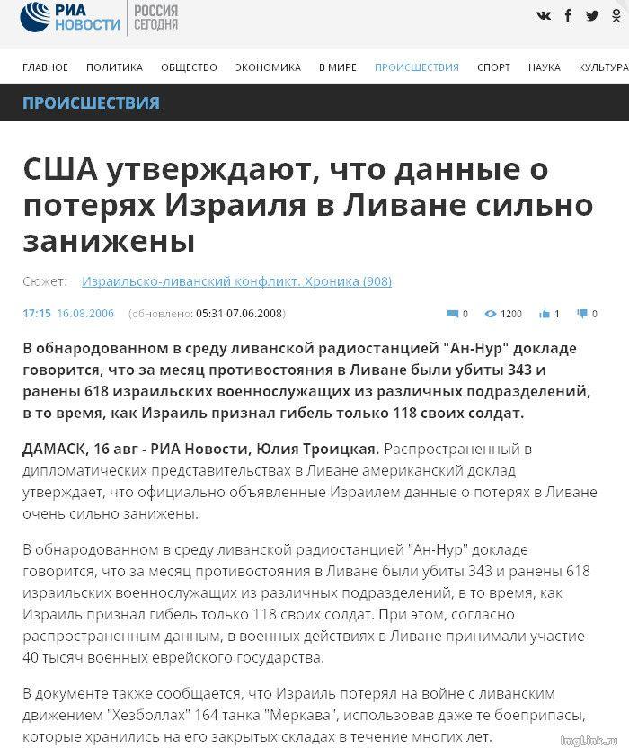 хостинг изображений