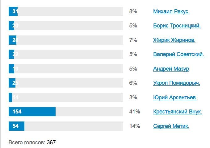 Image Hosted by PiXS.ru