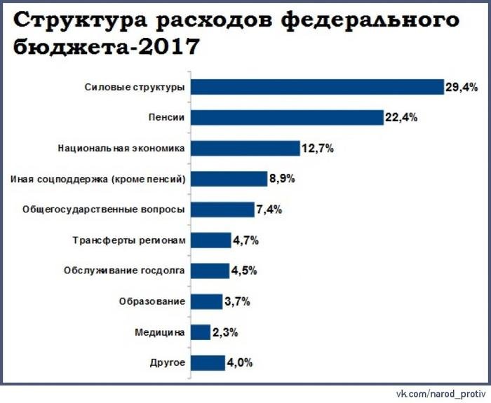 Изображение - savepic.net — сервис хранения изображений