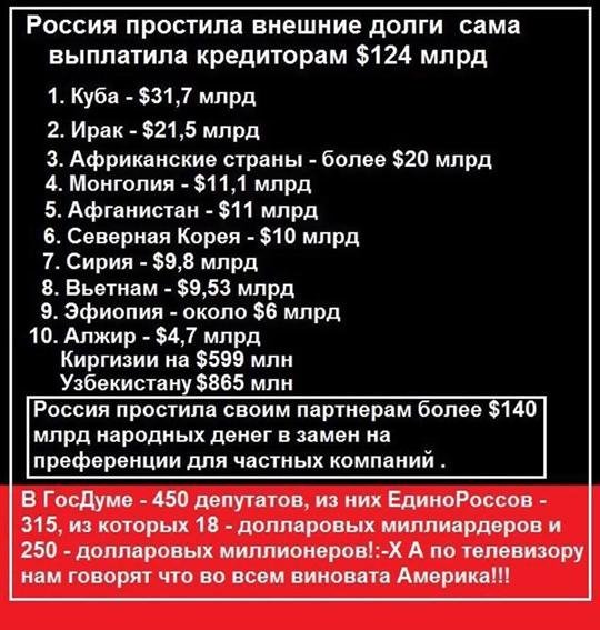 Хостинг картинок с одной кнопкой