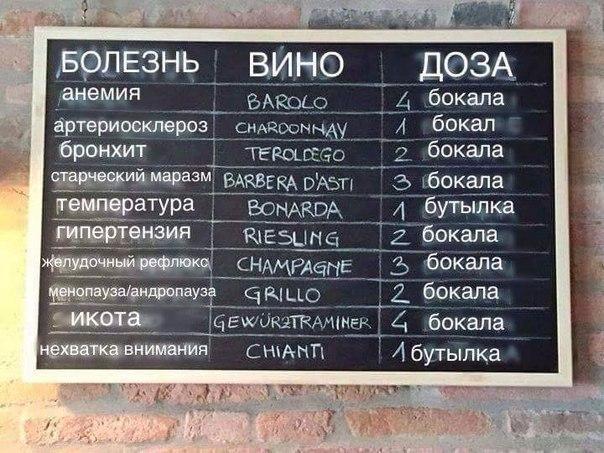 Картинки по запросу вино прикол