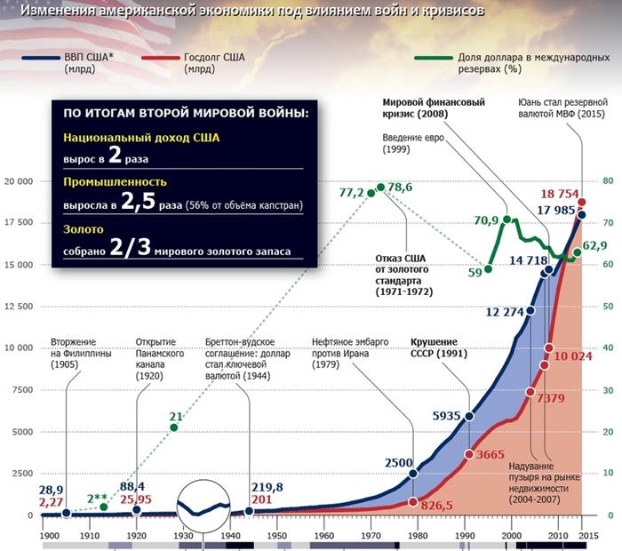 Изображение - savepic.ru — сервис хранения изображений