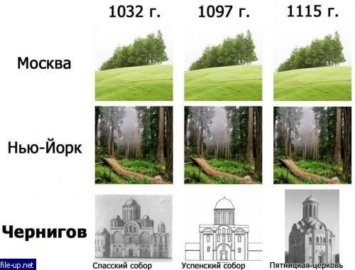 Загрузить фото бесплатно