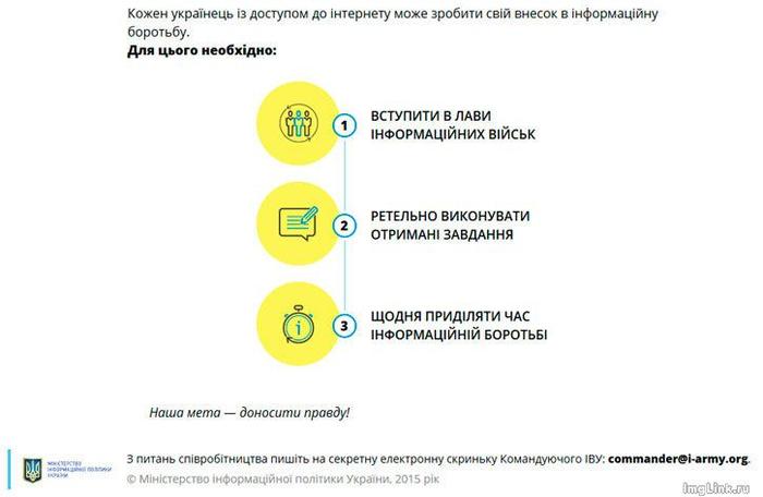 хостинг картинок