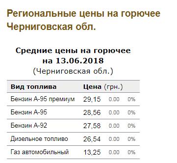 Image Hosted by PiXS.ru