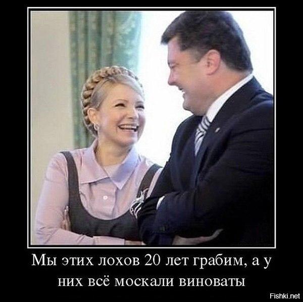 Краткая методичка: «Во всём виновата варварская Россия и Путин»