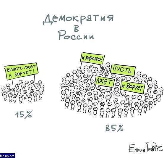 Загрузить фото бесплатно