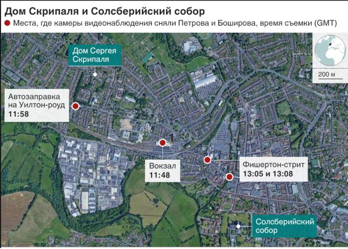 Кто такие Петров и Бошаров? Настоящий друг