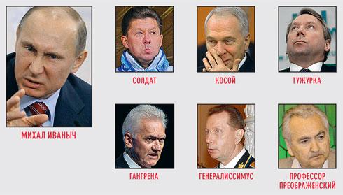 Хостинг картинок с одной кнопкой