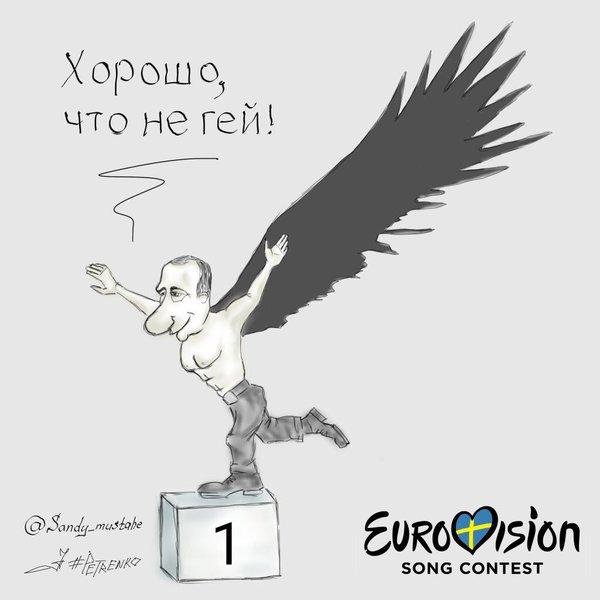 название или описание