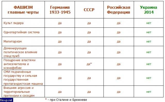 Загрузить фото бесплатно