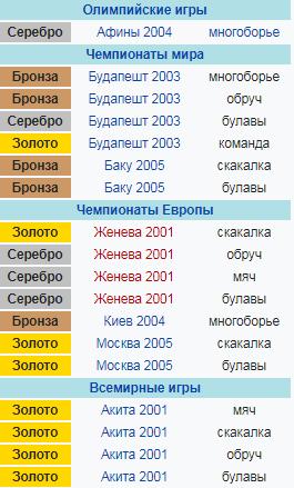 Image Hosted by PiXS.ru
