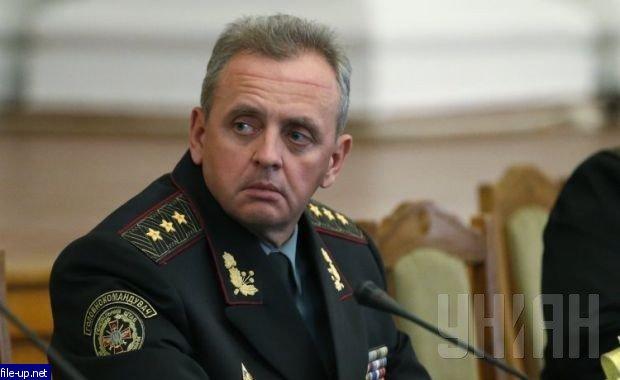 Загрузить фото бесплатно
