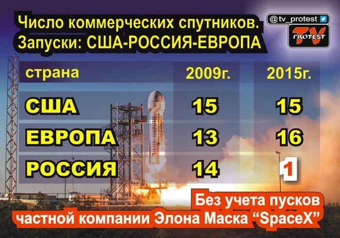 Изображение - savepic.net — сервис хранения изображений