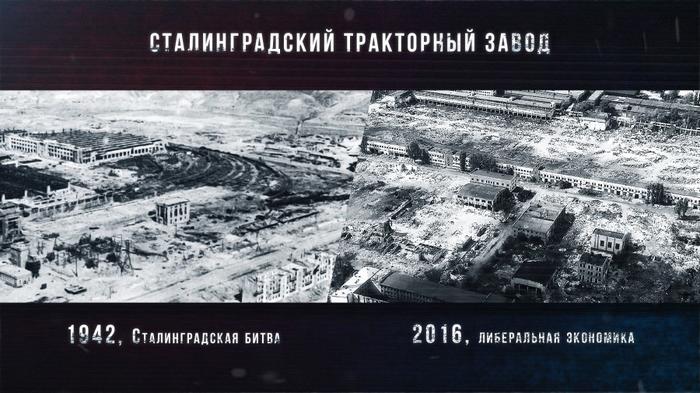 Хостинг картинок с одной кнопкой