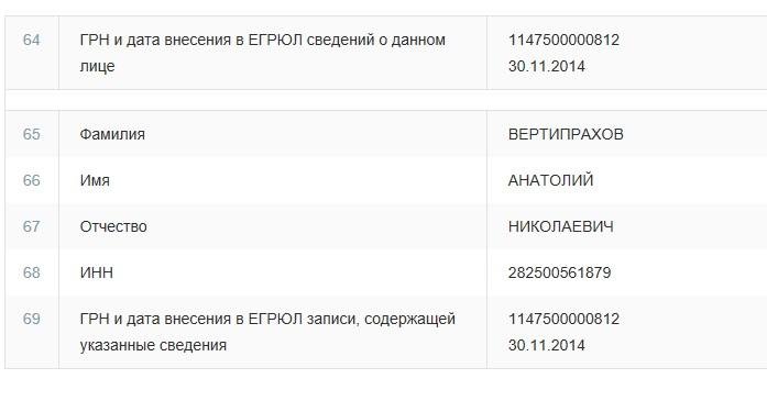 Image Hosted by PiXS.ru