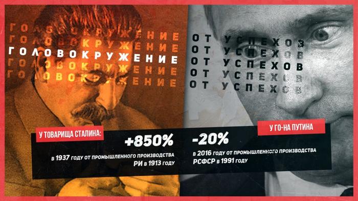 Хостинг картинок с одной кнопкой