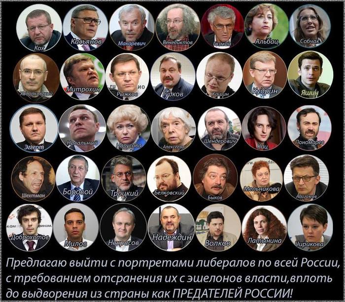 Хостинг картинок с одной кнопкой