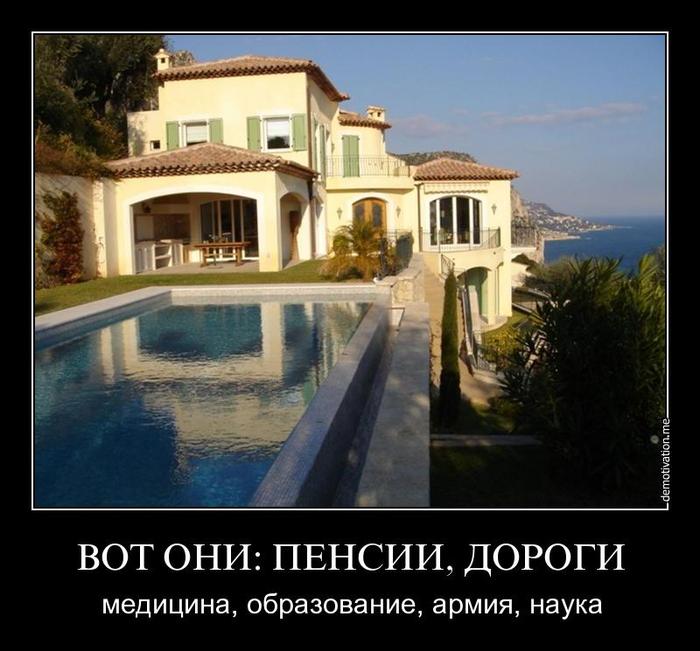 Хостинг картинок с одной кнопкой