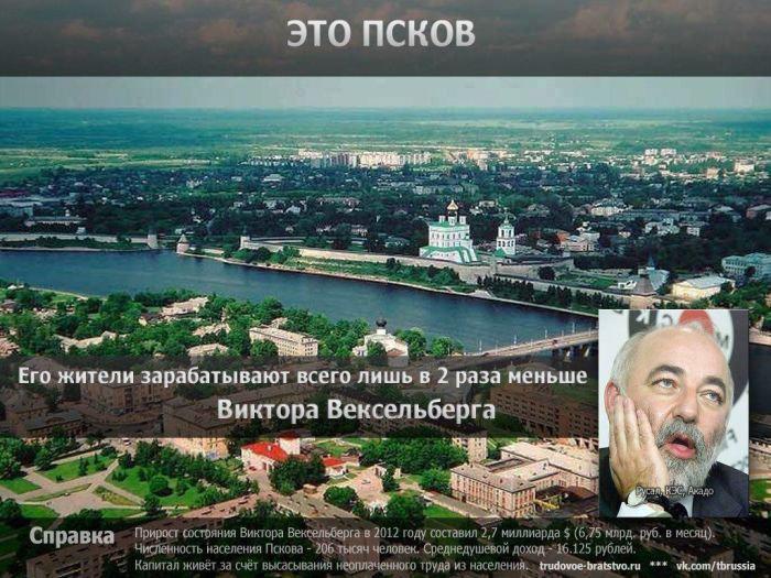 Хостинг картинок с одной кнопкой