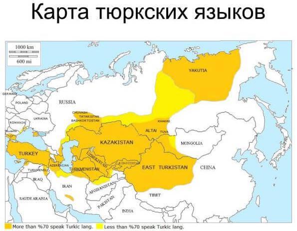 Тюркские народы