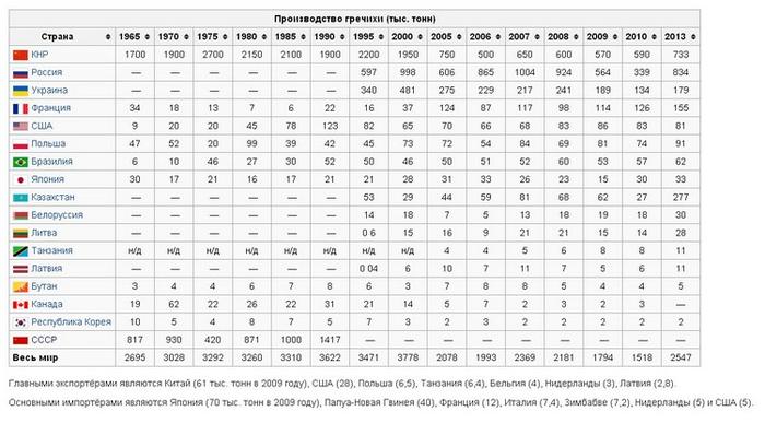 Изображение - savepic.ru — сервис хранения изображений