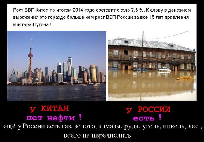 Хостинг картинок с одной кнопкой