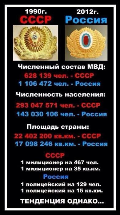 Хостинг картинок с одной кнопкой
