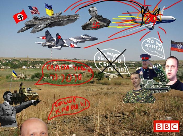 название или описание